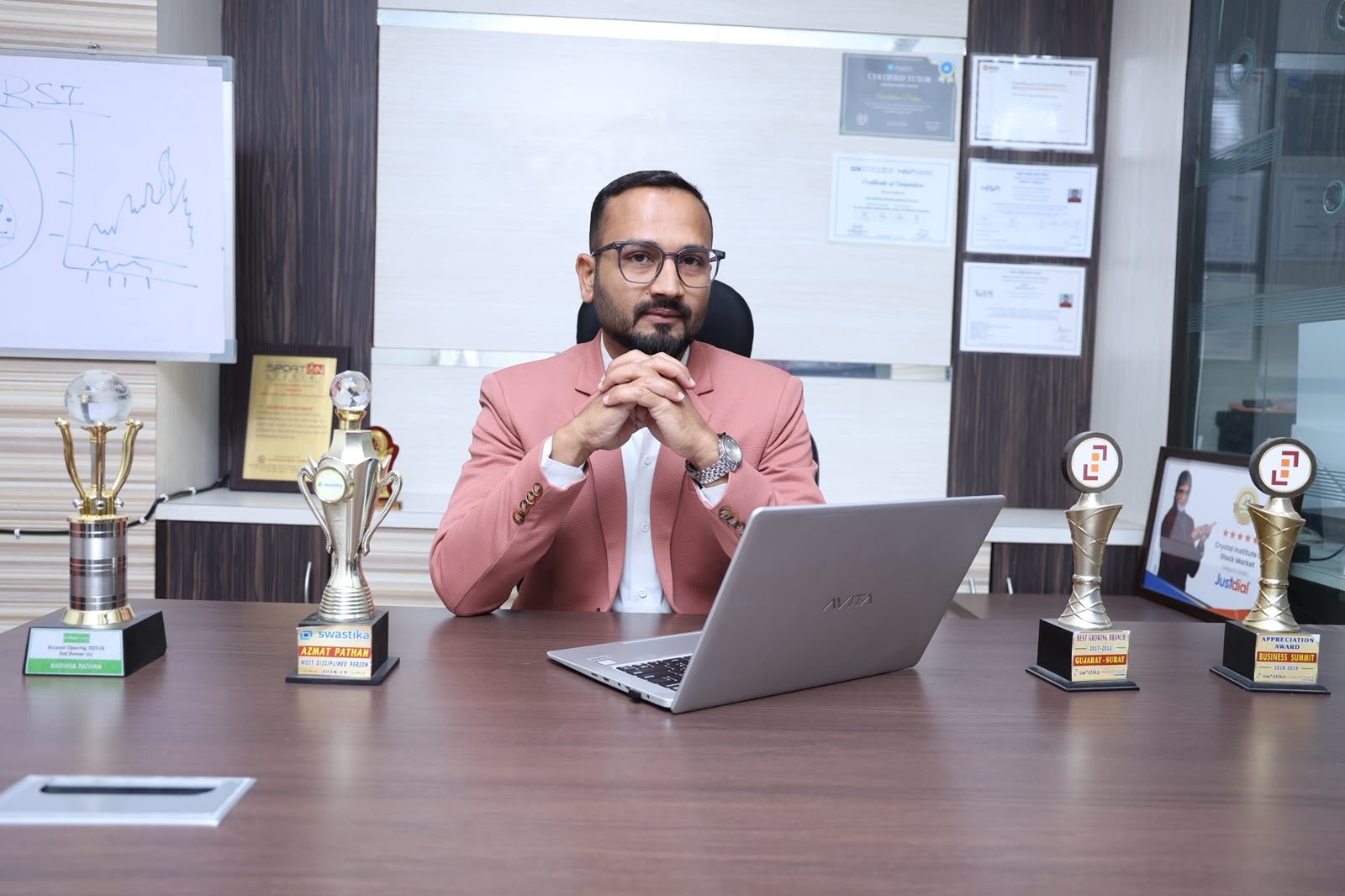 Asmatkhan pathan Profile