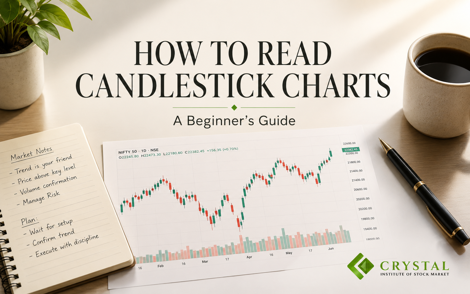 How to Read Candlestick Charts: A Beginner's Step-by-Step Guide (2026) Cover